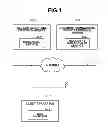 Fig. 02 - CONTENT MANAGEMENT APPARATUS, CONTENT MANAGEMENT METHOD, AND PROGRAM