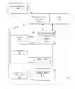Fig. 02 - System and method for reducing latency of location based information retrieved from a location service