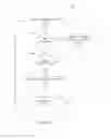 Fig. 07 - Page views for proxy servers