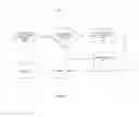 Fig. 13 - Page views for proxy servers