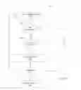 Fig. 14 - Page views for proxy servers