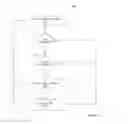 Fig. 15 - Page views for proxy servers