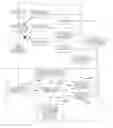 Fig. 01 - MESSAGE REPORTING SYSTEM FOR VICTIMS OF BULLYING