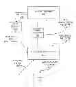 Fig. 01 - Secure geo-location of a computing resource