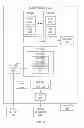 Fig. 04 - Secure geo-location of a computing resource
