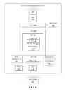 Fig. 05 - Secure geo-location of a computing resource