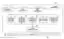 Fig. 01 - Document management system, management device, document management method, storage medium