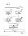 Fig. 07 - Document management system, management device, document management method, storage medium