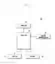 Fig. 02 - METHOD AND APPARATUS FOR ASSIGNING CONVERSATION LEVEL IN PORTABLE TERMINAL