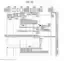 Fig. 22 - COMMUNICATION SYSTEM AND ELECTRONIC MAIL DELIVERY CONTROL METHOD IN A COMMUNICATION SYSTEM