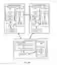 Fig. 13 - Systems and methods for cluster parameter limit