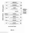 Fig. 03 - Scalable object storage using multicast transport