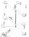 Fig. 16 - Scalable object storage using multicast transport