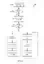 Fig. 10 - Systems and methods for a media playout card