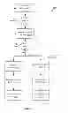 Fig. 10 - SYSTEMS AND METHODS FOR MEDIA DISTRIBUTION AND MANAGEMENT