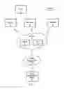Fig. 02 - Providing mobile versions of web resources