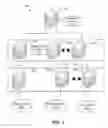 Fig. 02 - Methods, apparatus, and computer program products for allocating bandwidth for push and pull content requests in a content delivery network