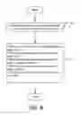 Fig. 09 - Methods, apparatus, and computer program products for allocating bandwidth for push and pull content requests in a content delivery network
