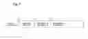 Fig. 04 - Moving picture file transmitting server and method of controlling operation of same