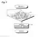 Fig. 10 - Moving picture file transmitting server and method of controlling operation of same