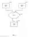 Fig. 03 - Model framework to facilitate robust programming of distributed workflows