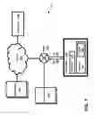 Fig. 02 - Timeout for identifying network device presence