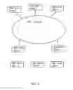 Fig. 07 - IT system infrastructure prediction based on epidemiologic algorithm