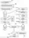 Fig. 01 - VALIDATION OF A COMMUNICATION NETWORK OF AN INDUSTRIAL AUTOMATION AND CONTROL SYSTEM