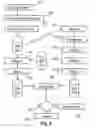 Fig. 05 - VALIDATION OF A COMMUNICATION NETWORK OF AN INDUSTRIAL AUTOMATION AND CONTROL SYSTEM