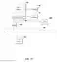 Fig. 07 - Systems and methods for maintaining session persistence in a cluster system