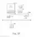 Fig. 07 - Systems and methods for dynamically expanding load balancing pool