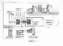 Fig. 02 - System and method for cloud-based implementation of control of focused overload of service element (COFO-SE) via explicit (or virtualized) machine-to-machine (M2M) gateway element