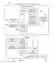 Fig. 06 - Establishing communications