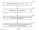 Fig. 04 - Streaming media segment preparation method and apparatus