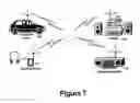 Fig. 08 - Synchronization among multiple playback and storage devices
