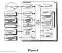 Fig. 09 - Synchronization among multiple playback and storage devices