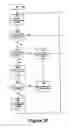 Fig. 28 - Synchronization among multiple playback and storage devices