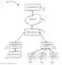 Fig. 01 - Methods and systems for data transmission