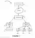 Fig. 02 - Methods and systems for data transmission