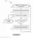 Fig. 07 - Methods and systems for data transmission