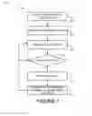 Fig. 08 - Methods and systems for data transmission