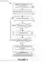 Fig. 09 - Methods and systems for data transmission