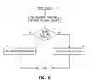 Fig. 07 - Routing of messages