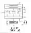 Fig. 02 - PROFILE-CONFIGURABLE PERIPHERAL DEVICE AND RELATED SYSTEM