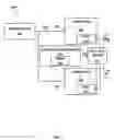 Fig. 02 - Identification of electronic devices operating within a computing system
