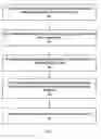 Fig. 03 - Identification of electronic devices operating within a computing system