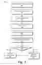Fig. 04 - Detecting state loss on a device
