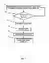 Fig. 08 - Allocation and balancing of storage resources