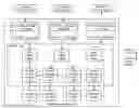 Fig. 01 - System and method for managing input/output data of peripheral devices
