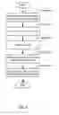 Fig. 06 - System and method for managing input/output data of peripheral devices